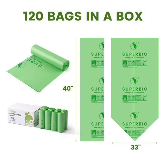 SUPERBIO 55 Gallon Compostable Yard Waste Bags, Lawn & Leaf Bags,Heavy Duty Extra Thick 1.57 Mil, (80 Count Bulk), 208.1 Liter, BPI and OK compost INDUSTRIAL